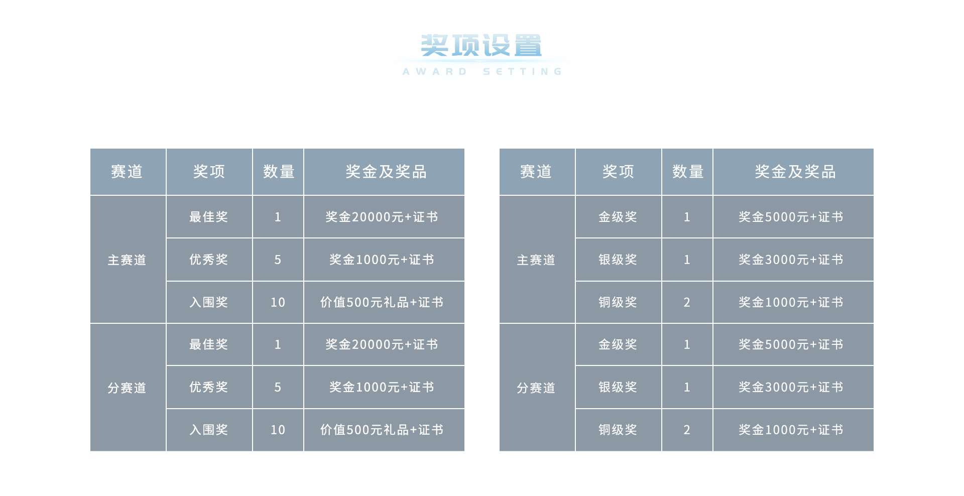 43945澳网