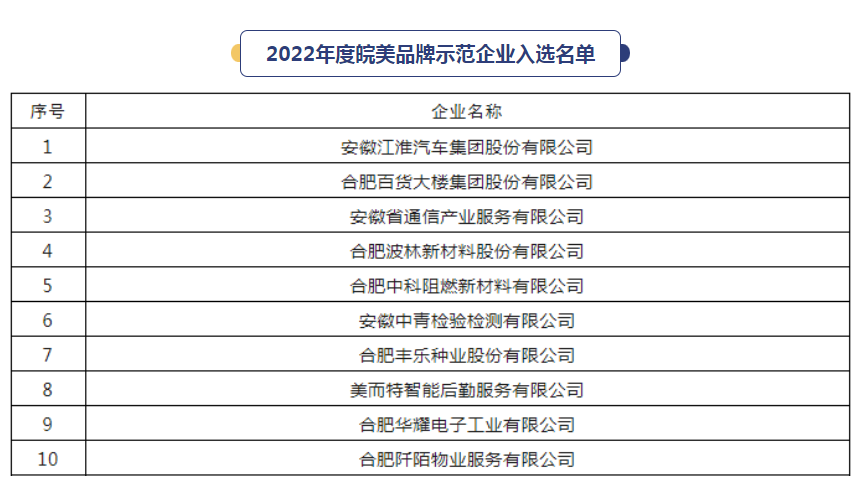 43945澳网
